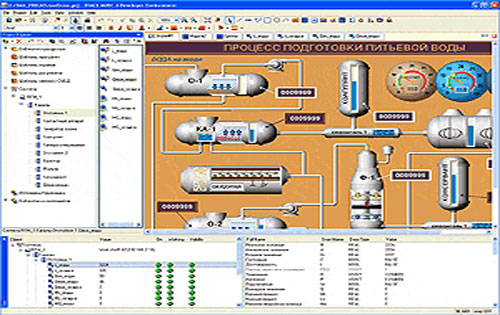 Программирование ПЛК и SCADA